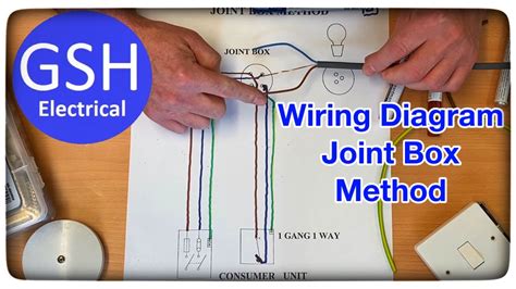 junction box wiring downlights|maintenance free lighting junction box.